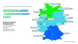 GreenSketchs “Rooftop Valuation Report Deutschland”<br />
© GreenSketch
