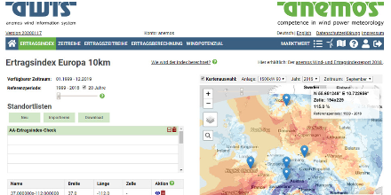 Der anemos Ertragsindex jetzt noch schneller verfügbar – europaweit bereits 10-12 Tage nach Monatsende
